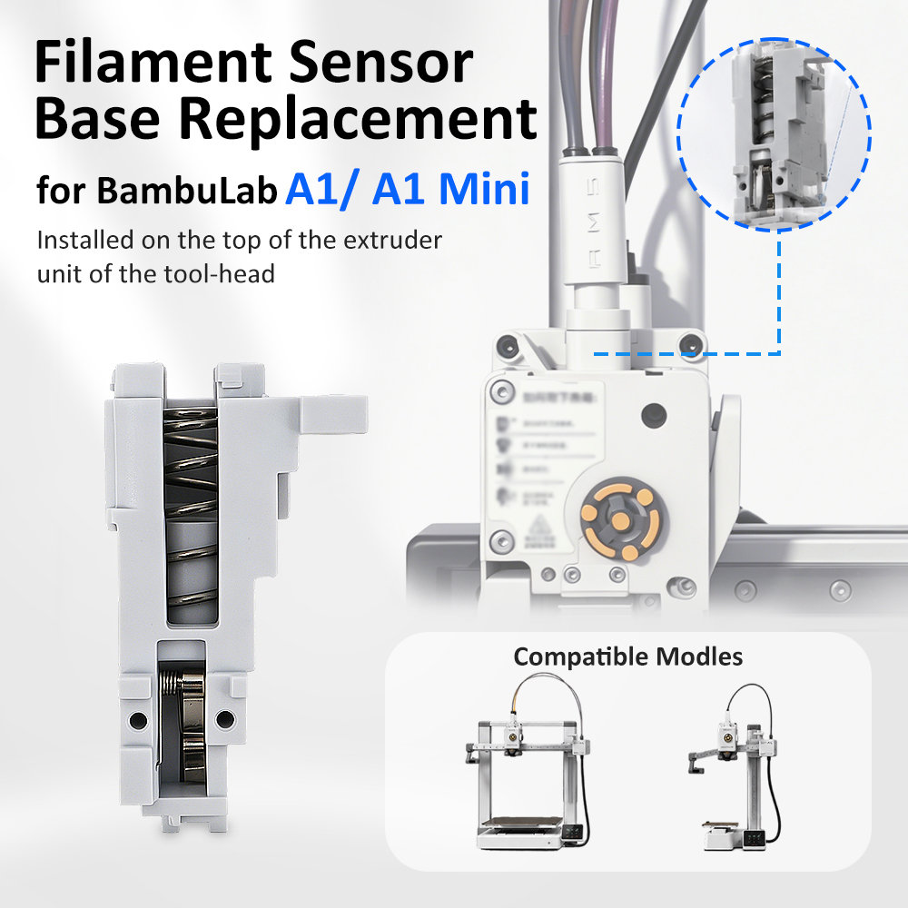 قاعدة استشعار الخيوط لطابعة Ba - مراجعة 3D Printing Industry وسعره