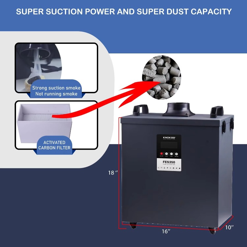 جهاز استخراج الأبخرة الصناعية  - مراجعة 3D Printing Industry وسعره