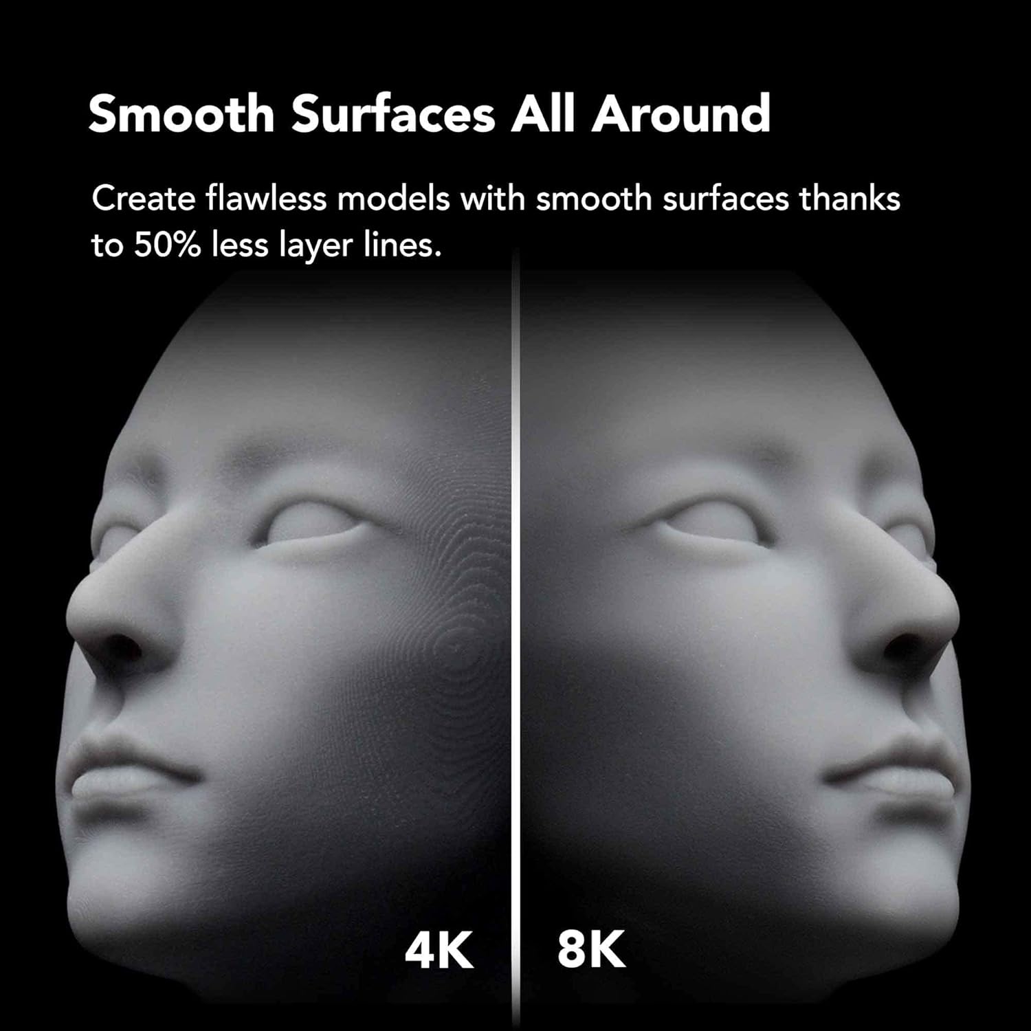 طابعة راتنجات طب الأسنان ثلاثي - مراجعة 3D Printing Dental وسعره